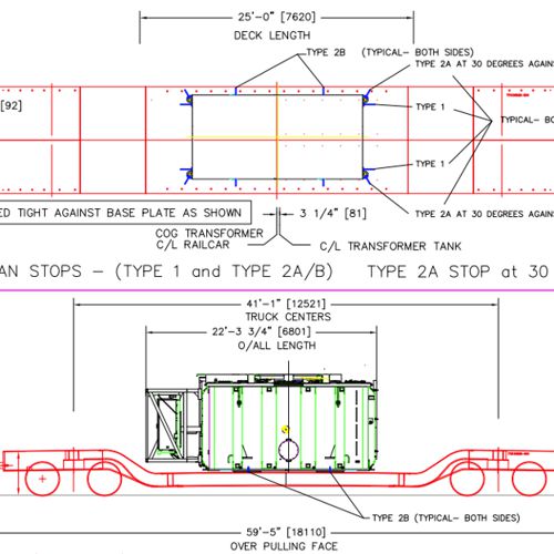 2 x Reactor Units Transportation by Rail | Ambercor Shipping